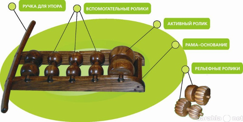 Чертежи тренажера древмасс