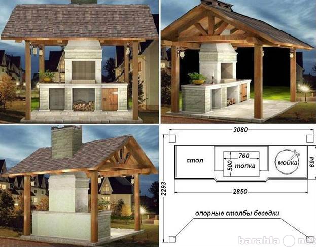 Летняя кухня с мангалом проекты с размерами