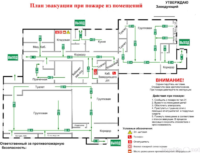 План эвакуации брянск