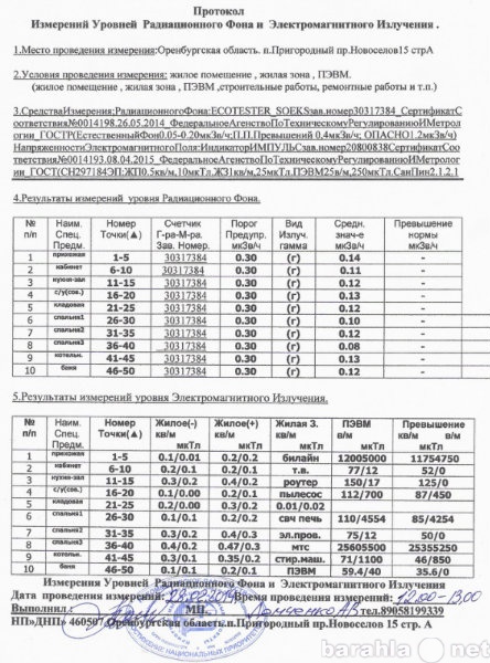 Предложение: Построение карт сетей геопатогенных зон