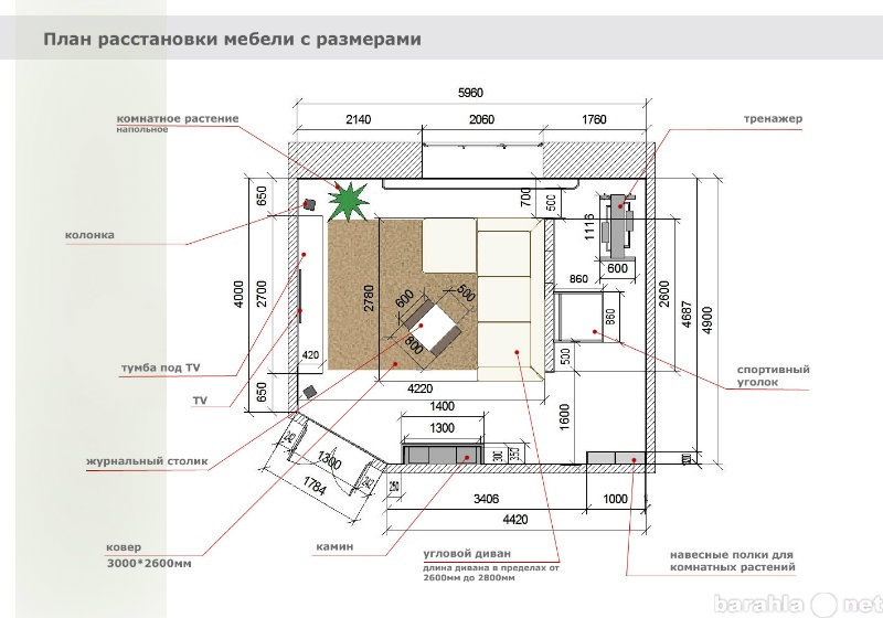 На плане изображена предполагаемая расстановка мебели