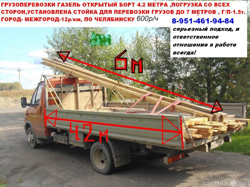 Груз 6. 6 Метровые доски на газели. Перевозка досок 6 метров на газели. Приспособления для перевозки длинномерных грузов на газели. 6 Метровые доски на 4 х метровой газели.