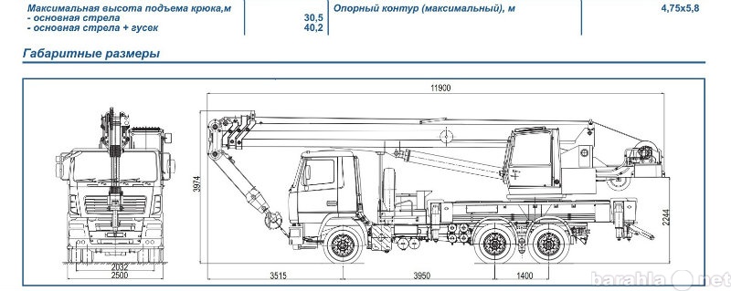 Контур максимальный. Галичанин 32 тонны габариты. Габариты крана 32 тонны Галичанин. Автомобильный кран 32 тонн опорный контур. Схема автокрана 32 тонны.