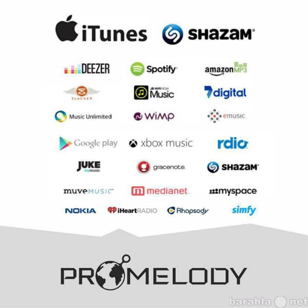 Предложение: PROMELODY  дистрибьютер музыки