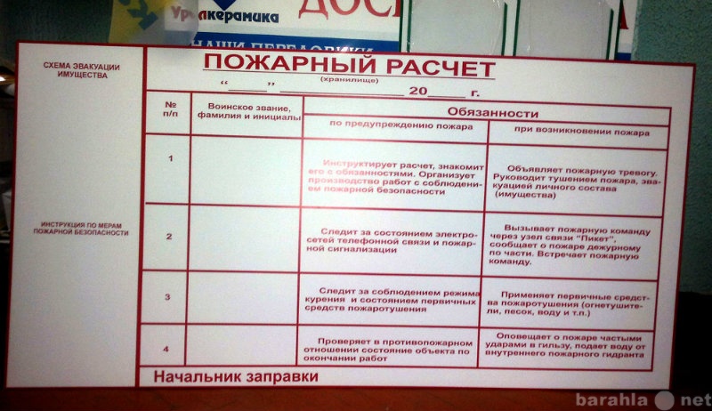 Пожарный расчет. Стенд пожарный расчет. Список пожарного расчета. Пожарный расчет организации.