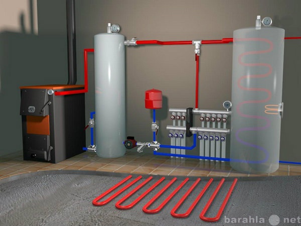Предложение: Установка и подключение котлов