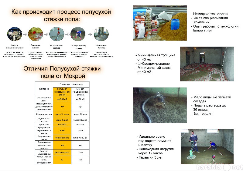 Коммерческое предложение по полусухой стяжке пола образец