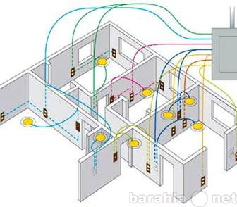Предложение: Прокладка, замена и монтаж электропровод