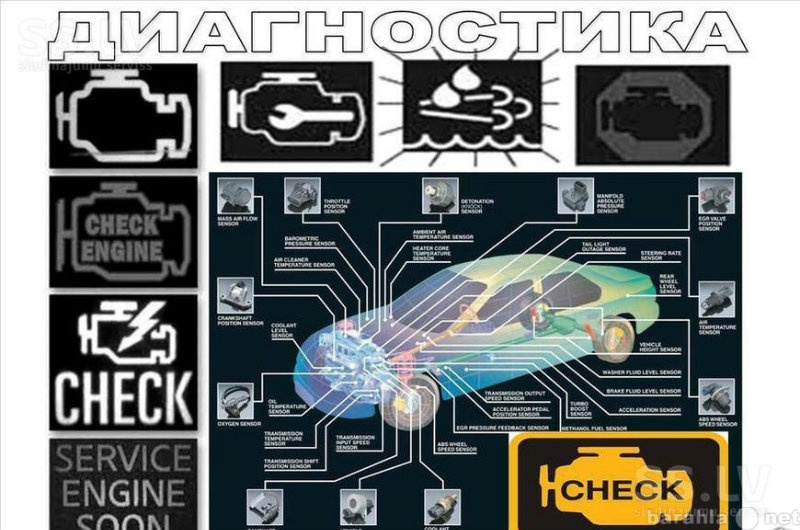 Предложение: Компьютерная диагностика автомобилей