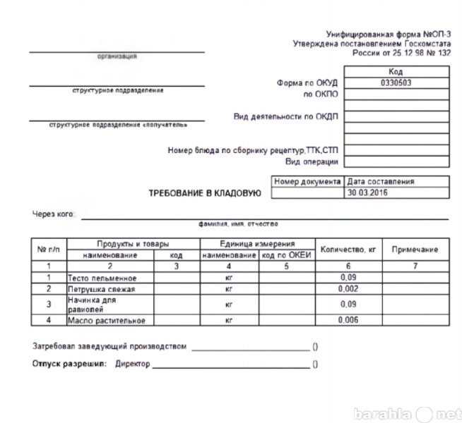 Требование в кладовую образец заполнения