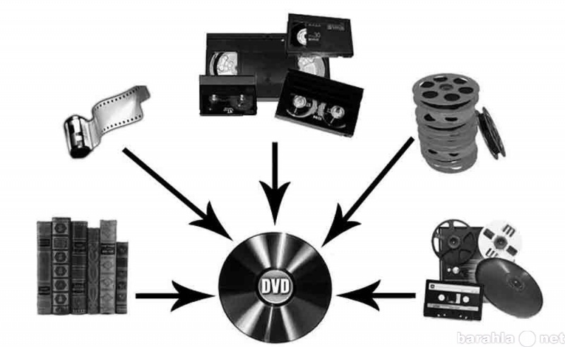 Предложение: Оцифровка видеокассет Vhs, vhs-c, hi 8