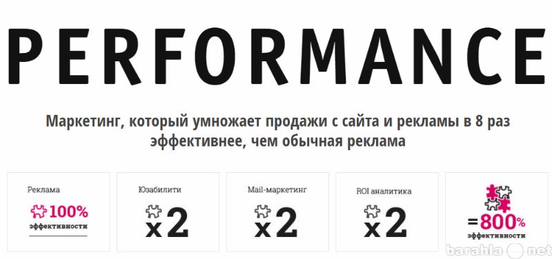 Предложение: Performance marketing