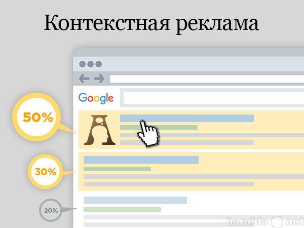 Предложение: Профессиональная контекстная реклама.