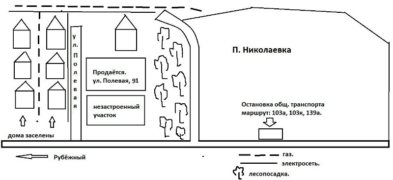 Продам: земельный участок