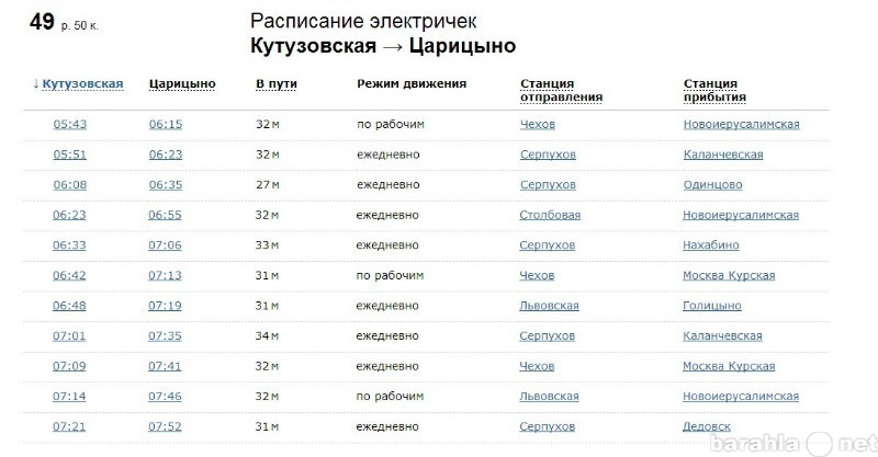 Расписание жаворонка одинцово