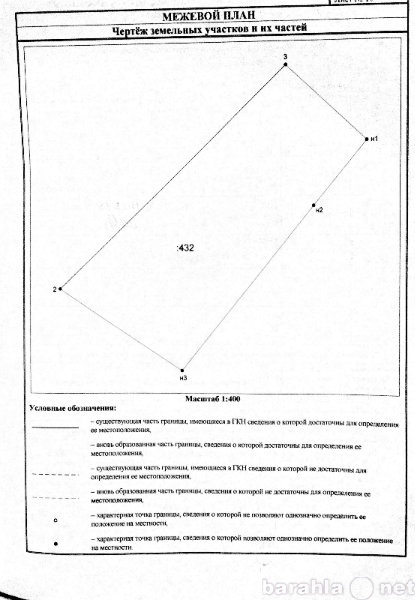 Чертеж земельных участков и их частей это