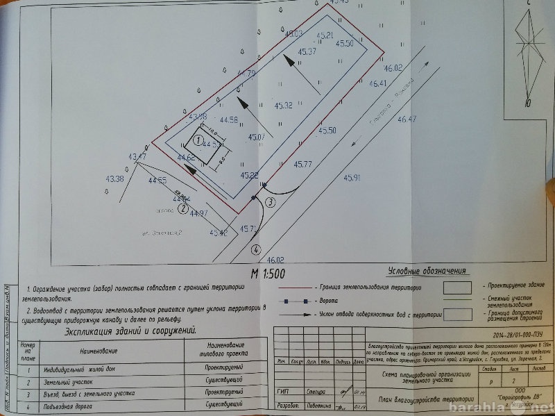 Продам: Змельный участок