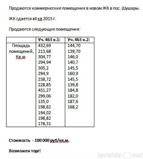 Продам: коммерческую недвижимость