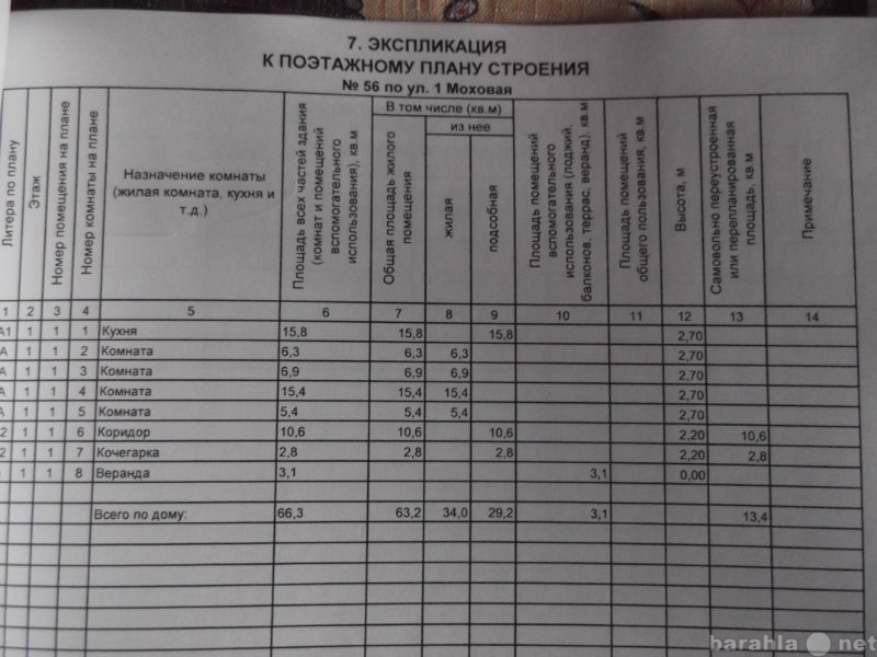 Экспликация спектакля образец