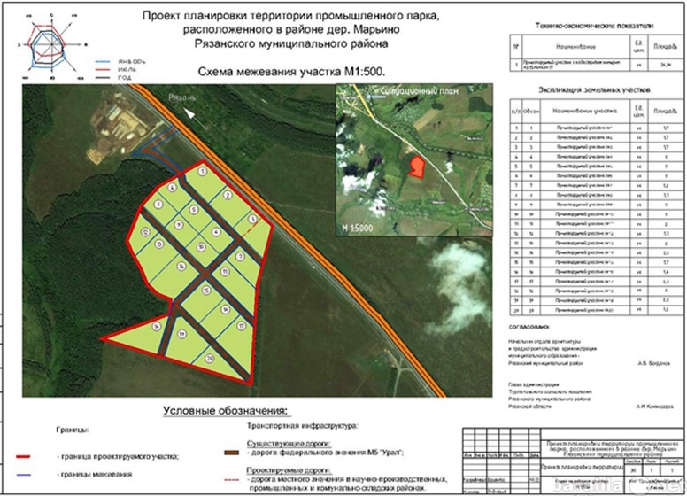 Продам: коммерческую недвижимость