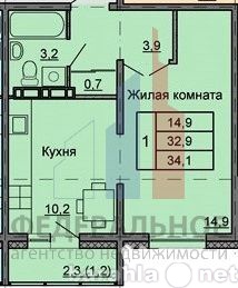 Продам: квартиру в новостройке