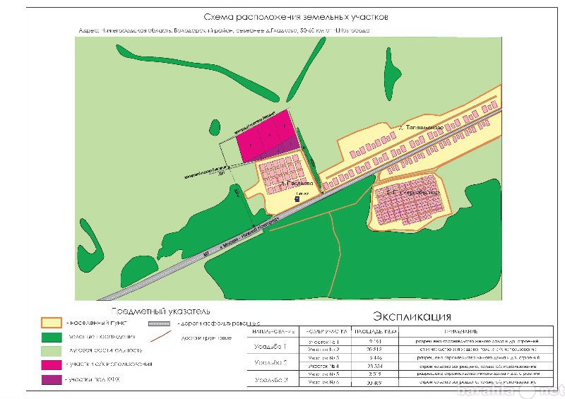 Продам: земельные участки