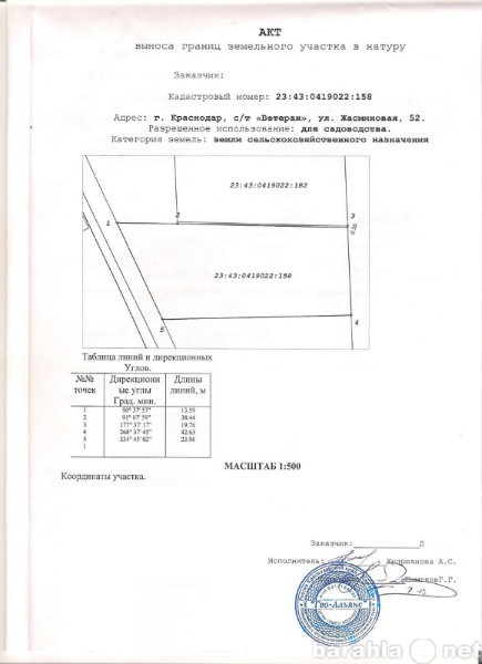 Акт выноса в натуру границ земельного участка образец