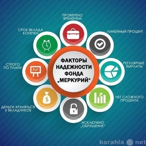 Вакансия: меркурий взаимный  фонд