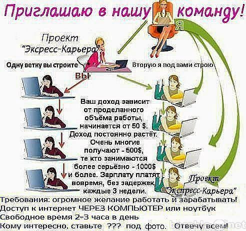 Вакансия: Построение своего бизнеса под ключ